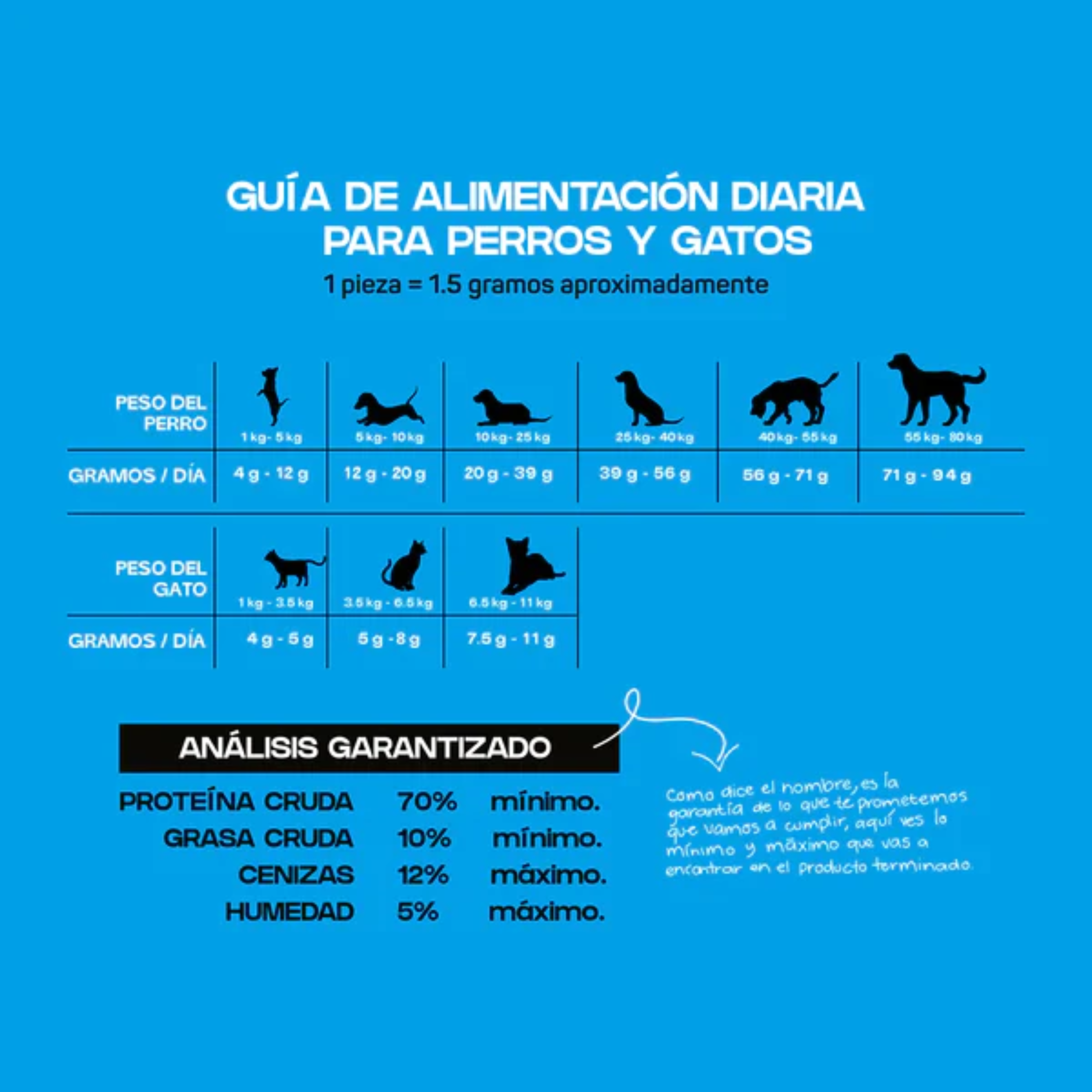 Tienda Distribuidora El Tio