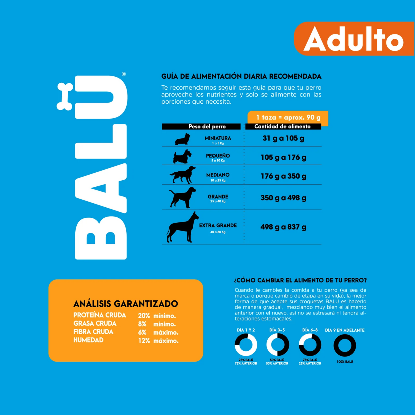 Balu Adulto 25 Kg